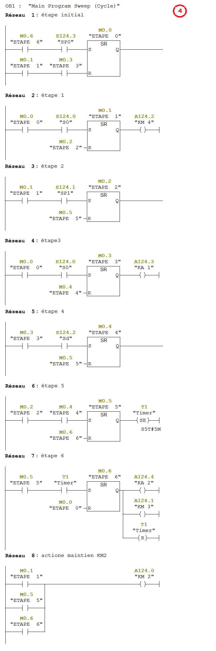 langage l adder لغة الملامسات